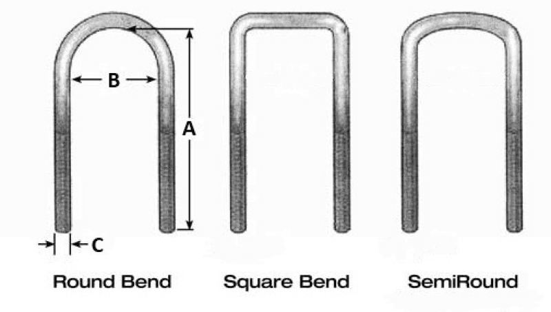 Fabtech — Fabtech Round U-Bolt Kit - 5/8-18 x 5.63 x 4.06
Axle U-Bolt