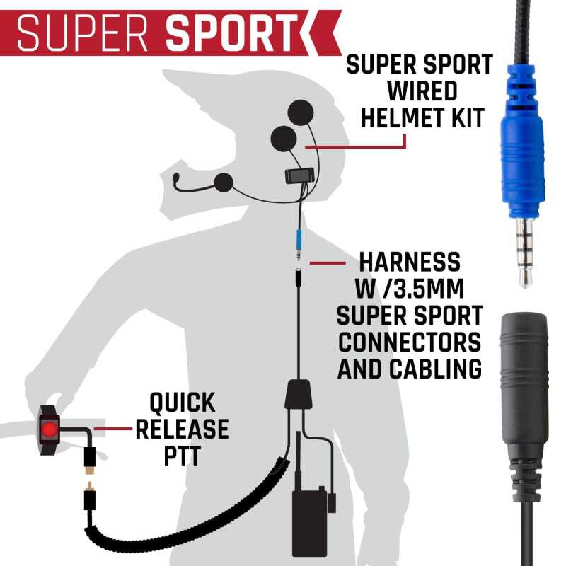 Rugged Radios — Rugged Radios SUPER SPORT Comm Kit w/ LW SPORT Cables With V3 - Business Band Radio