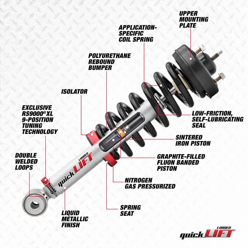 Rancho — Rancho 09-13 Ford Pickup / F100 Quick Lift Loaded
Strut Assembly