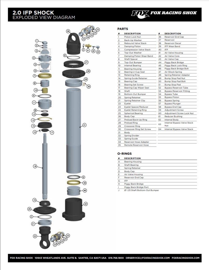 FOX — Fox B/O Dia. .875 Shaft .600 Tlg 80A Nbr Rubber