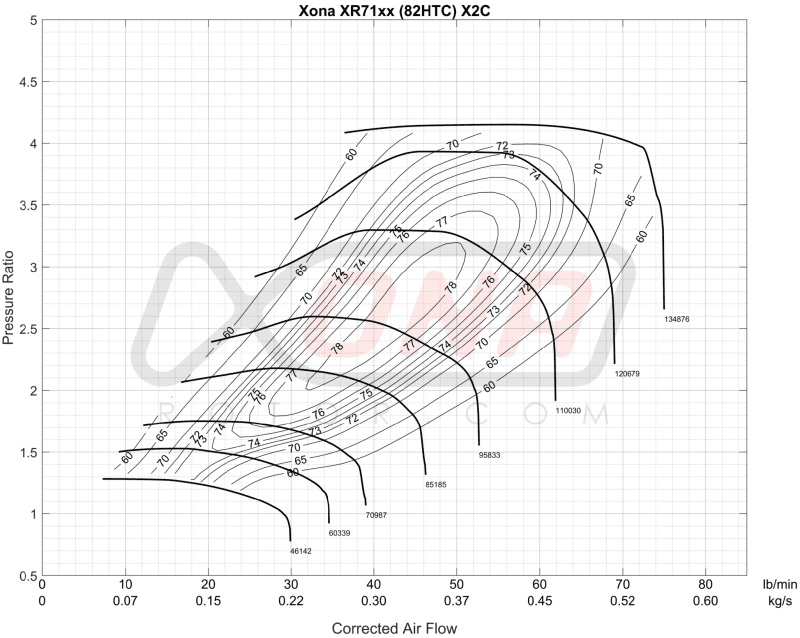 Forced Performance — Forced Performance Mitsubishi Evo 9 Black Turbocharger Journal Bearing MHI Turbine Hsg w/25PSI WG