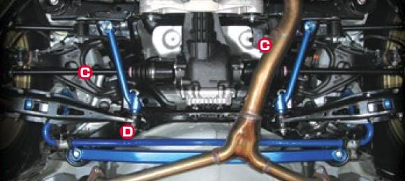 Cusco — Cusco Subaru Legacy BM9 Power Brace Rear Member