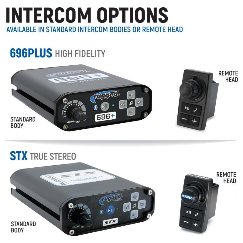 Rugged Radios — Rugged Radios Can-Am Mav X3 Comp Comm Kit w/ BT 2-Way Radio STX Stereo / M1 VHF Bus Band / Top Mount