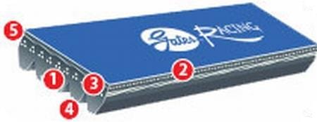 Gates — Gates Micro-V Belts - 6 Ribs - 99.42in Length