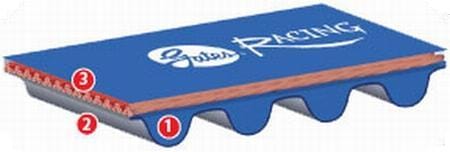 Gates — Gates 92-00 Civic / Del Sol 1.6L SOHC Racing Performance Timing Belt